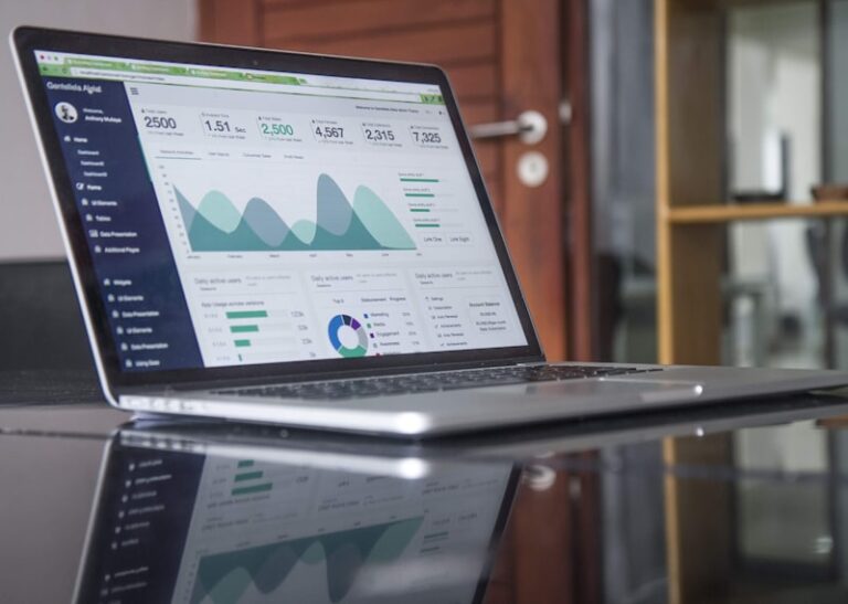 Analytics dashboard showing email pipeline metrics